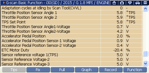 2000 RPM preview